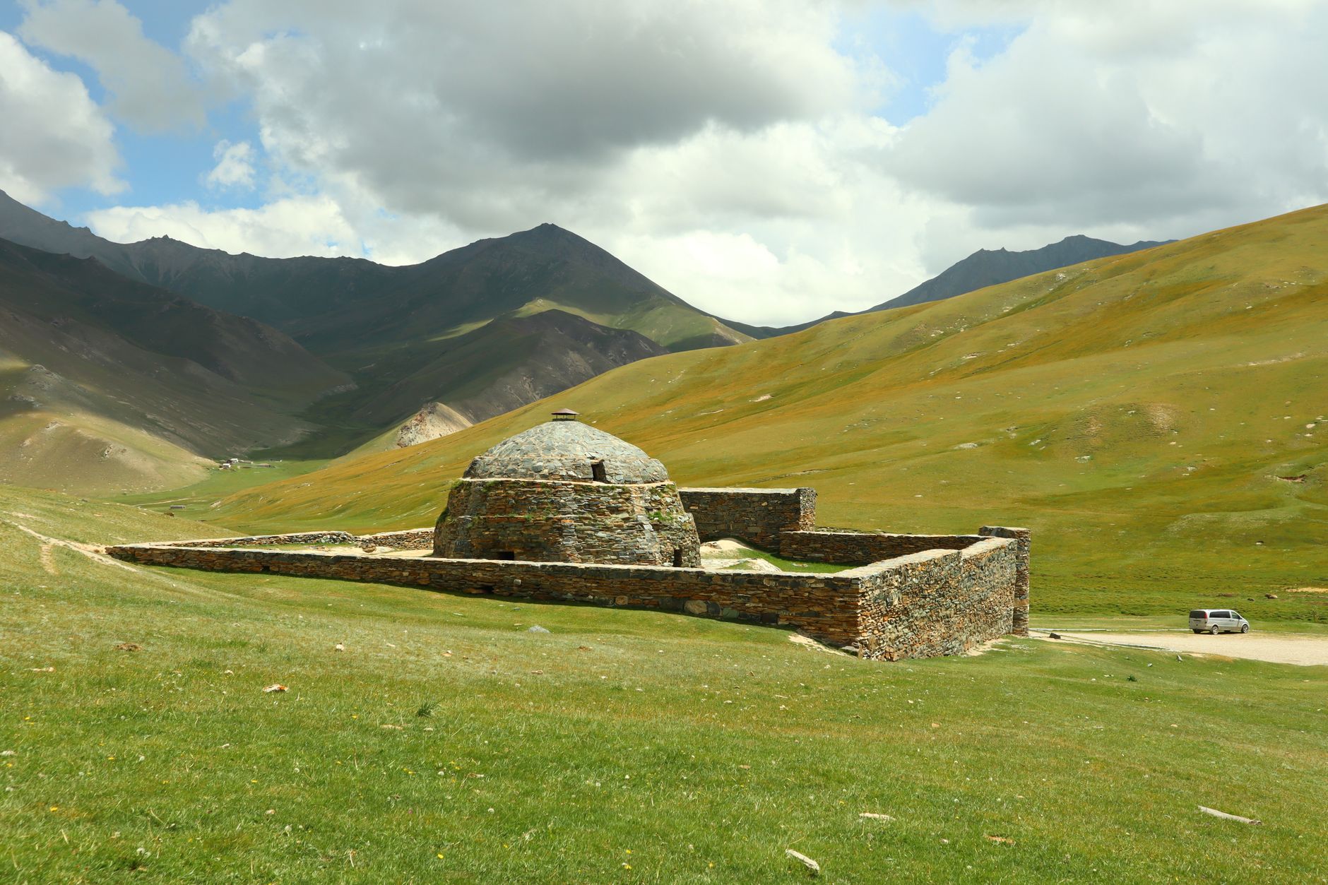 Kyrgyzstan